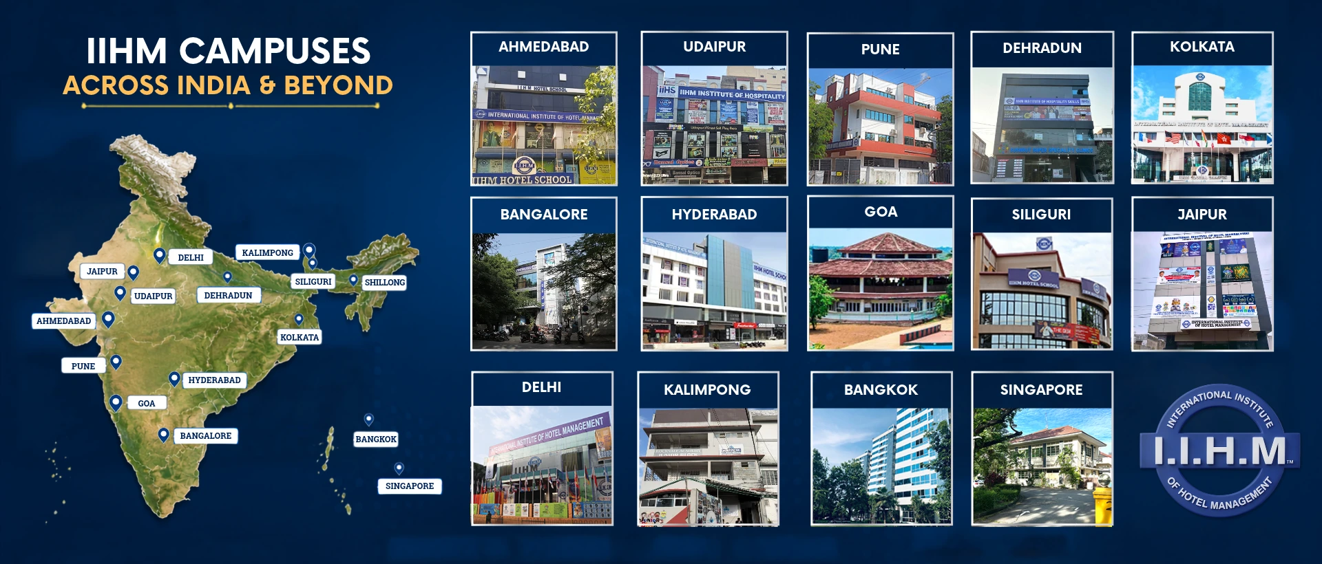 IIHM Banner