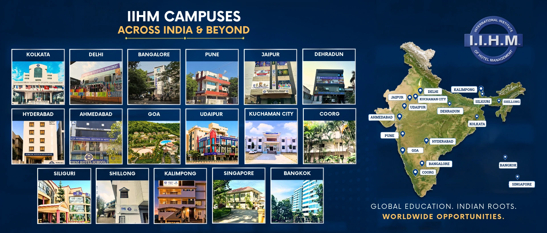 IIHM Banner